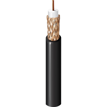 RG11  Coaxial Cable